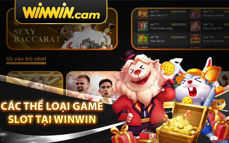 Các Thể Loại Game Slot Tại Winwin